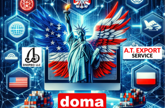 Connecting Polish Heritage and Global Reach: TheBest.ONL’s Strategic Collaboration with Top Polish-American Companies