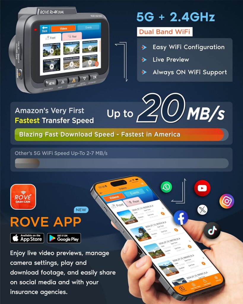 ROVE R2-4K GPS speed and route overlay on recorded 4K video